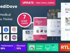 MediDove – Medical Care, Home Healthcare Service WP Theme + RTL