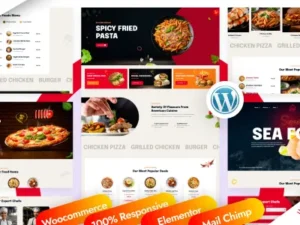 Fodis – Restaurant & Cafe WordPress Theme