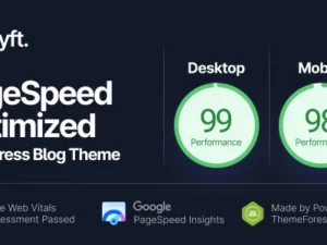 Swyft PageSpeed Optimized WordPress Blog Theme