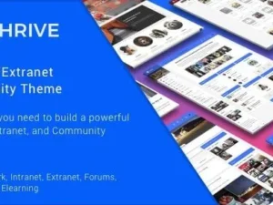 Thrive – Marketing WordPress Theme