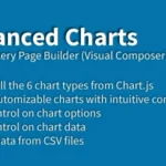 Advanced Charts Add-on for Visual Composer for wordpress