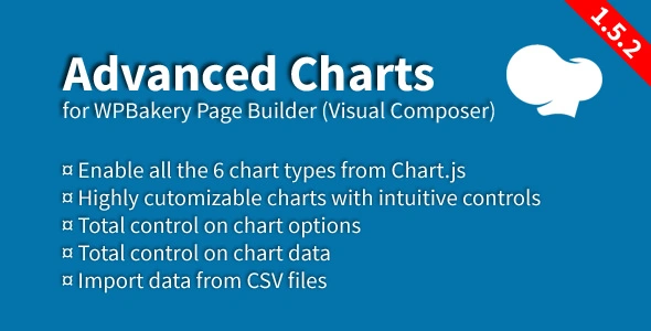 Advanced Charts Add-on for Visual Composer for wordpress