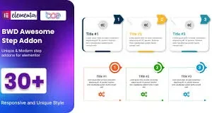 BWD Attractive Step Add-on for Elementor for wordpress