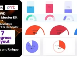 BWD Progress Master Kit For Elementor for wordpress