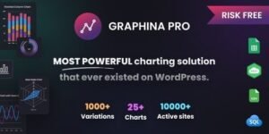 Graphina Pro Elementor Dynamic Charts, Graphs, & Datatables for wordpress