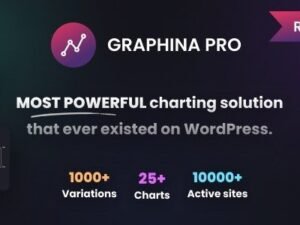 Graphina Pro Elementor Dynamic Charts, Graphs, & Datatables for wordpress