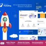 Influence Marketing – SEO & Digital Agency Elementor Template Kit For WordPress & WooCommerce
