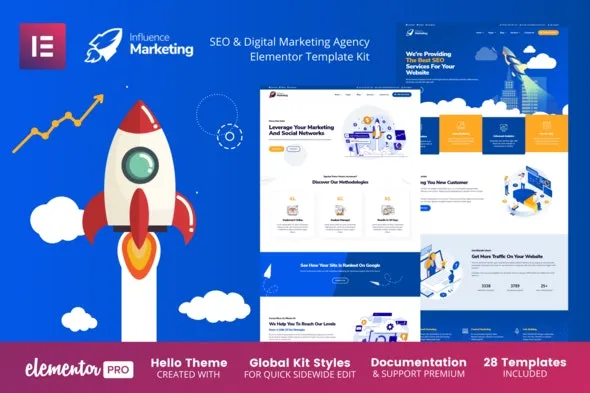Influence Marketing – SEO & Digital Agency Elementor Template Kit For WordPress & WooCommerce